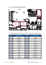 Preview for 42 page of Vecom IVH-7700 User Manual