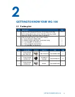 Preview for 19 page of Vecom VIG-100 User Manual