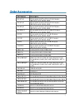 Preview for 5 page of Vecow 9100 GTX950 User Manual