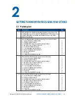 Preview for 21 page of Vecow 9100 GTX950 User Manual