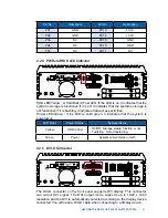 Preview for 24 page of Vecow 9100 GTX950 User Manual