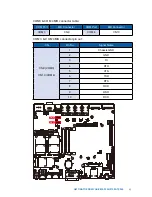 Preview for 32 page of Vecow 9100 GTX950 User Manual