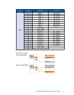 Preview for 36 page of Vecow 9100 GTX950 User Manual