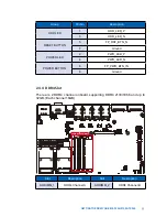 Preview for 40 page of Vecow 9100 GTX950 User Manual