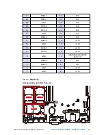 Preview for 45 page of Vecow 9100 GTX950 User Manual