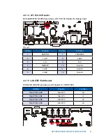 Preview for 48 page of Vecow 9100 GTX950 User Manual