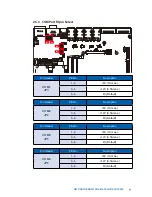 Preview for 52 page of Vecow 9100 GTX950 User Manual