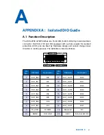 Preview for 98 page of Vecow 9100 GTX950 User Manual