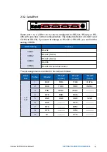 Preview for 21 page of Vecow ABP-3000 User Manual