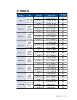 Preview for 112 page of Vecow ARS-2000 User Manual