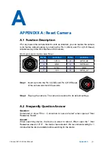 Предварительный просмотр 35 страницы Vecow DVC-1000 User Manual