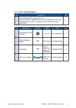 Предварительный просмотр 16 страницы Vecow EAC-2000 User Manual