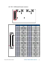 Предварительный просмотр 46 страницы Vecow EAC-2000 User Manual