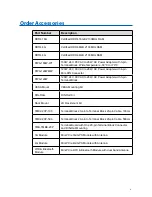 Preview for 5 page of Vecow ECS-4500 User Manual