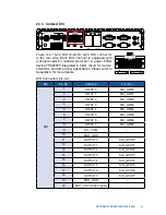 Preview for 32 page of Vecow ECS-4500 User Manual