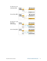 Preview for 33 page of Vecow ECS-4500 User Manual