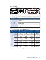 Preview for 34 page of Vecow ECS-4500 User Manual