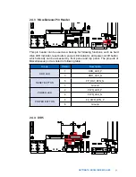 Preview for 38 page of Vecow ECS-4500 User Manual