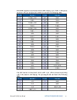 Preview for 39 page of Vecow ECS-4500 User Manual