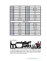 Preview for 44 page of Vecow ECS-4500 User Manual