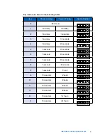 Preview for 54 page of Vecow ECS-4500 User Manual