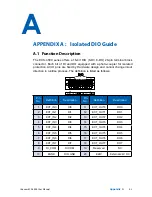 Preview for 89 page of Vecow ECS-4500 User Manual