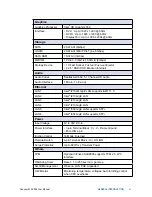 Preview for 19 page of Vecow ECS-9000 User Manual