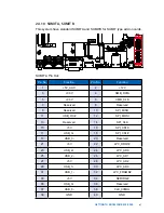 Preview for 54 page of Vecow ECS-9000 User Manual