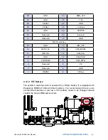 Preview for 57 page of Vecow ECS-9000 User Manual