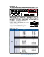 Preview for 30 page of Vecow ECS-9100-GTX1050 User Manual