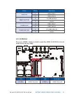 Preview for 35 page of Vecow ECS-9100-GTX1050 User Manual