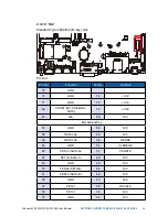 Preview for 39 page of Vecow ECS-9100-GTX1050 User Manual