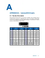 Preview for 92 page of Vecow ECS-9100-GTX1050 User Manual