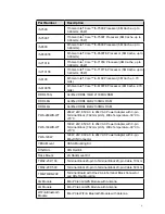 Preview for 5 page of Vecow ECS-9101 User Manual