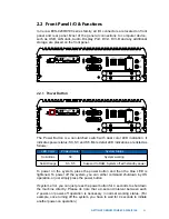 Preview for 28 page of Vecow ECS-9101 User Manual