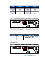 Preview for 30 page of Vecow ECS-9101 User Manual