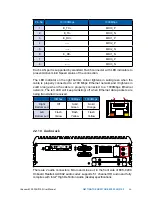 Preview for 33 page of Vecow ECS-9101 User Manual