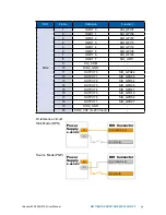 Preview for 41 page of Vecow ECS-9101 User Manual