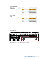 Preview for 42 page of Vecow ECS-9101 User Manual