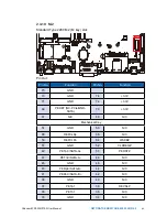 Preview for 49 page of Vecow ECS-9101 User Manual