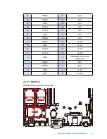 Preview for 50 page of Vecow ECS-9101 User Manual