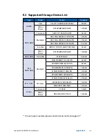 Preview for 121 page of Vecow ECS-9101 User Manual