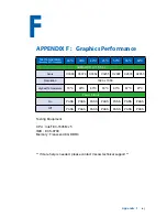 Preview for 110 page of Vecow ECS-9600-505M-GTX1050 User Manual