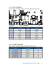 Preview for 46 page of Vecow ECS-9671 GTX950 User Manual