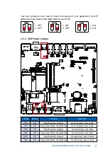 Preview for 50 page of Vecow ECS-9671 GTX950 User Manual