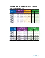 Preview for 110 page of Vecow ECS-9700 User Manual