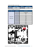 Предварительный просмотр 27 страницы Vecow ECS-9740-505M-GTX1050 User Manual