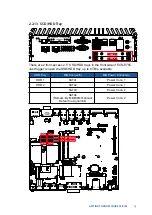 Preview for 22 page of Vecow ECS-9755 User Manual