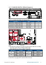 Preview for 21 page of Vecow ECS-9771 User Manual