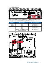 Preview for 22 page of Vecow ECS-9771 User Manual